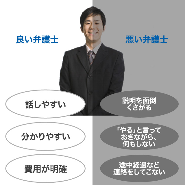 良い弁護士の選び方 弁護士を利用しよう 個人向け業務 新潟県 新潟市 弁護士 平哲也 法律事務所 新潟県弁護士会所属